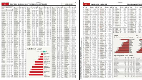 Крах пузыря ИИ? NVIDIA, Уолл-стрит и скрытый страх рынков | Barron's