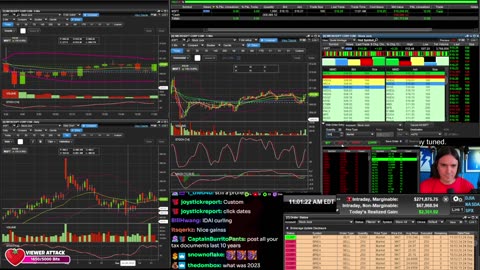 LIVE Day Trading the Stock Market