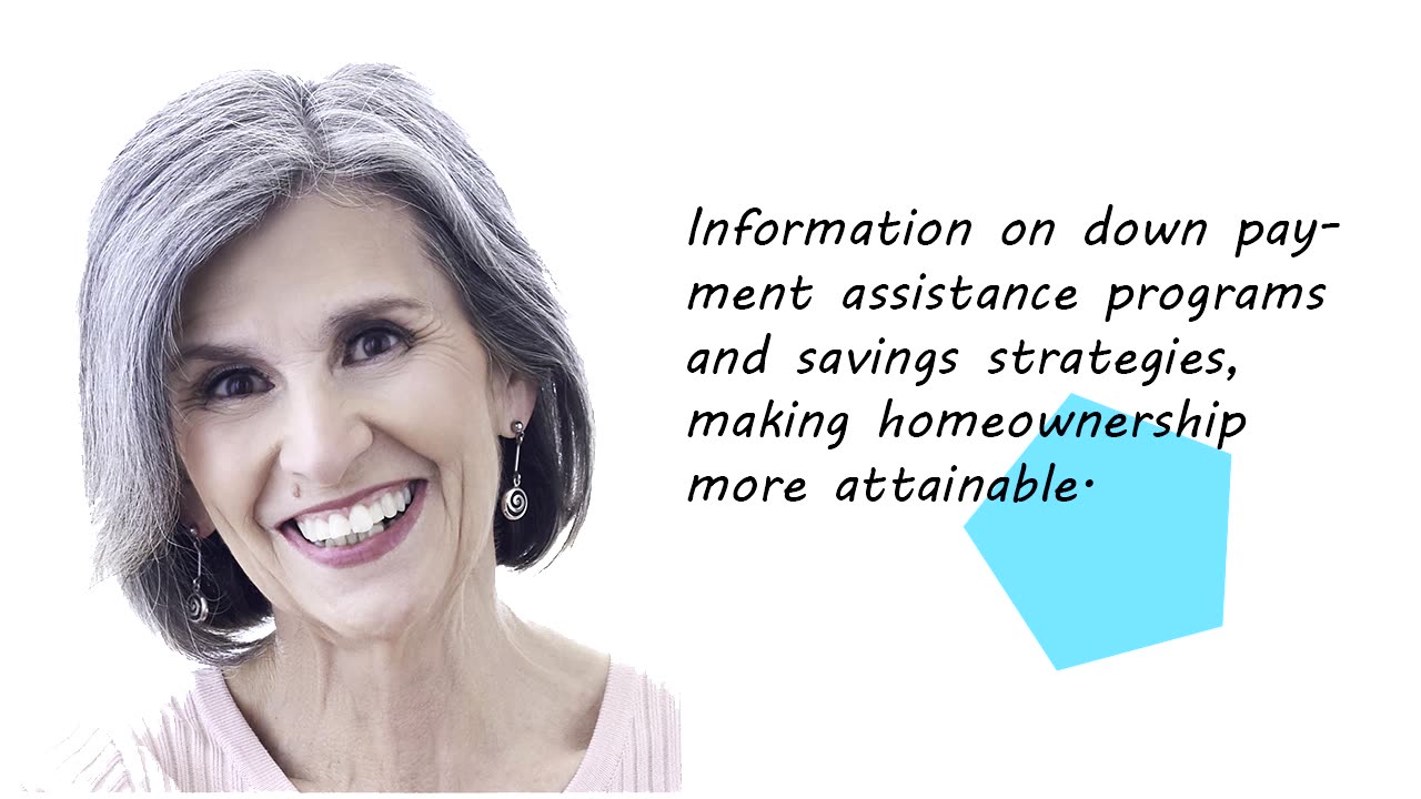Information On Down Payment and Other Assistance For Purchasing A Home.