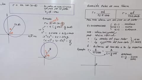 EUREKA CICLO PARALELO | Semana 18 | Trigonometría S2