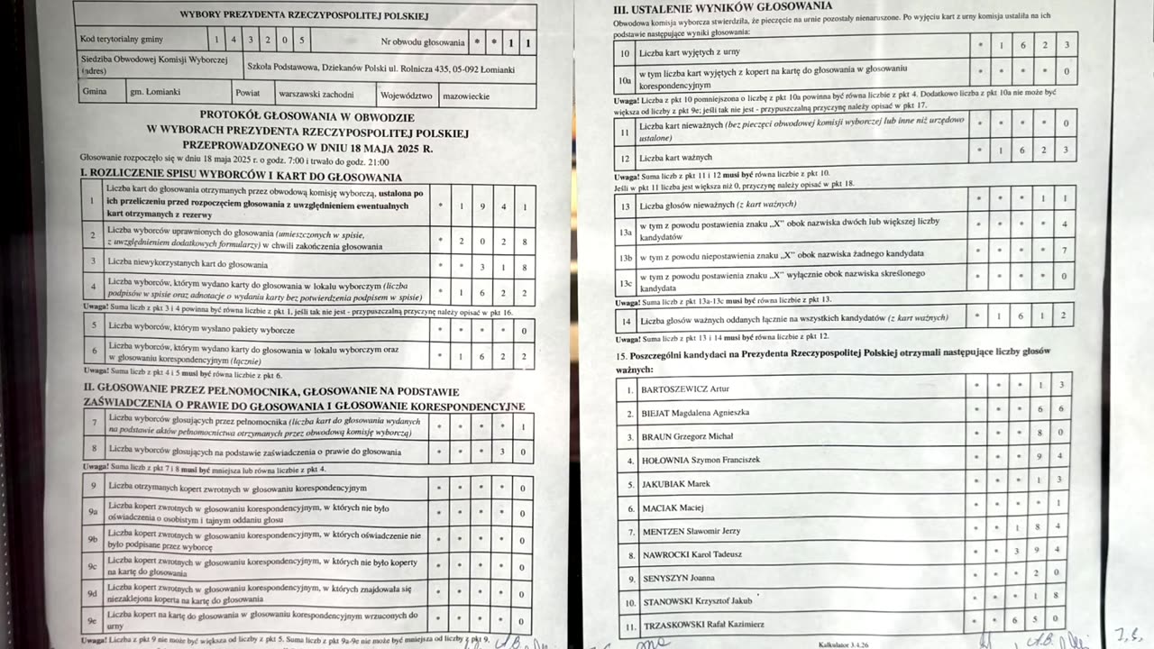 PO WYBORACH - TELEFONY! Śr. 21.5.2025r. W. Olszański, M. Osadowski Rodacy Kamraci NPTV.pl
