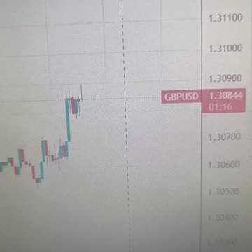 Pound Sterling rises ahead of BoE’s interest rate announcement