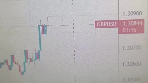 Pound Sterling rises ahead of BoE’s interest rate announcement