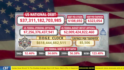 DOGE Clock Live: US Debt Tracker, DOGE Savings & Breaking News