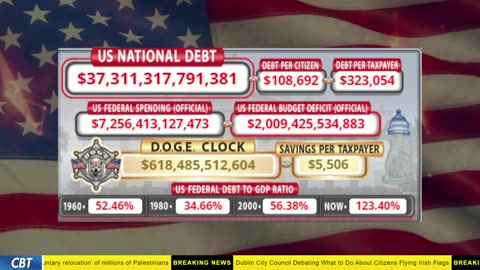 DOGE Clock Live: US Debt Tracker, DOGE Savings & Breaking News