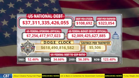 DOGE Clock Live: US Debt Tracker, DOGE Savings & Breaking News