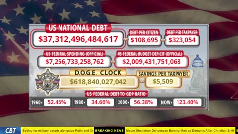 DOGE Clock Live: US Debt Tracker, DOGE Savings & Breaking News