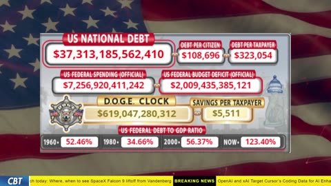 DOGE Clock Live: US Debt Tracker, DOGE Savings & Breaking News