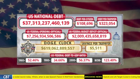 DOGE Clock Live: US Debt Tracker, DOGE Savings & Breaking News
