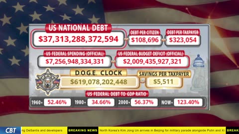 DOGE Clock Live: US Debt Tracker, DOGE Savings & Breaking News