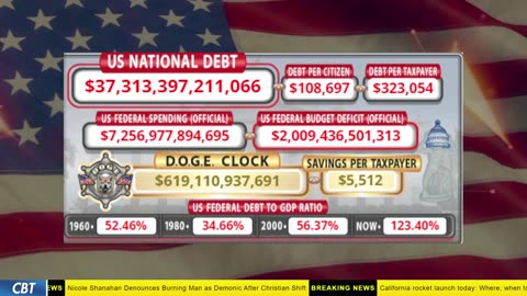 DOGE Clock Live: US Debt Tracker, DOGE Savings & Breaking News