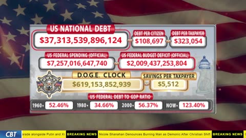 DOGE Clock Live: US Debt Tracker, DOGE Savings & Breaking News