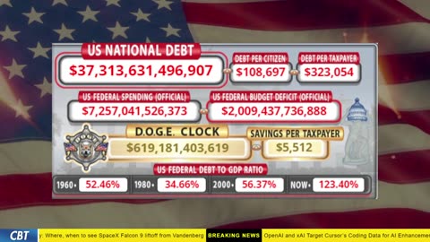 DOGE Clock Live: US Debt Tracker, DOGE Savings & Breaking News