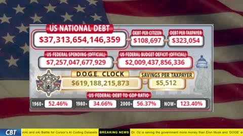 DOGE Clock Live: US Debt Tracker, DOGE Savings & Breaking News