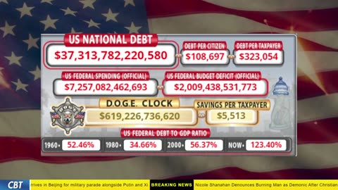 DOGE Clock Live: US Debt Tracker, DOGE Savings & Breaking News