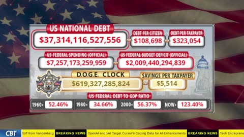 DOGE Clock Live: US Debt Tracker, DOGE Savings & Breaking News