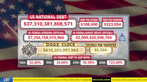 DOGE Clock Live: US Debt Tracker, DOGE Savings & Breaking News