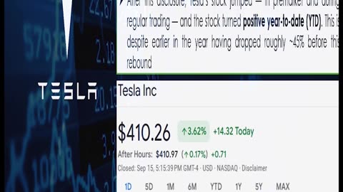 #Shorts - US MARKET - Buzzing Stocks of the Day - 15 September, 2025