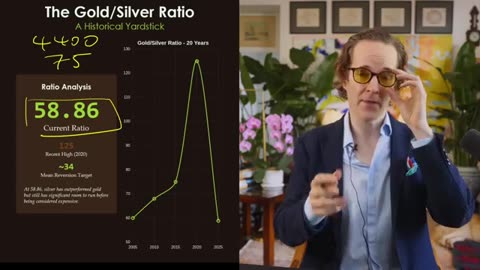 Supply Crisis: The 5th Consecutive Year of Deficit. The China Bomb: Export Restrictions & supply