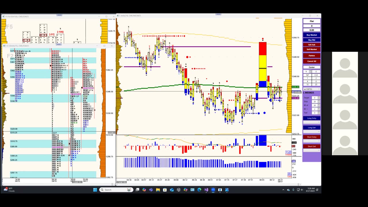 Bluewater Pre-Market for Apr 17