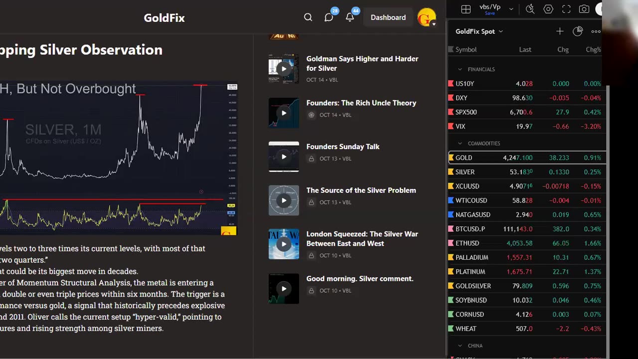 Micheal Oliver's Eye-Popping Silver Observation