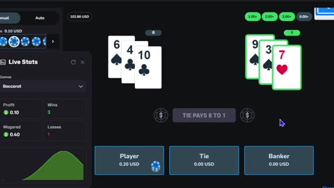 Day 2 of Turning $100 Into $1,000.