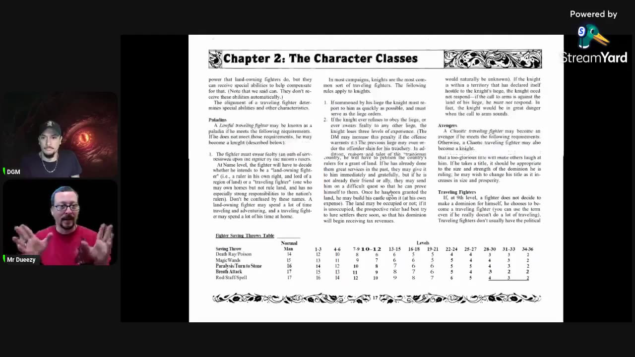 Personaje Primario 2: El Guerrero en D&D