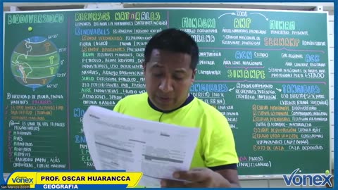 VONEX SEMIANUAL 2025 | Semana 17 | Geografía
