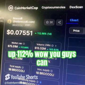 broccoli crypto btc crypto news today #fyp