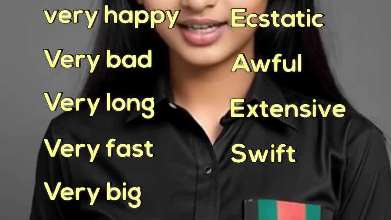 Don't Say Very #learnenglish #shorts #foryou