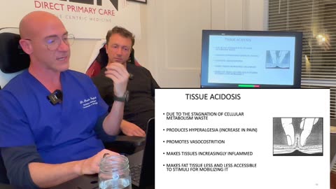 Dr. Paolo Conforti: Biotypes & Cortisol Optimization