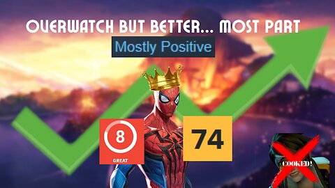 Almost Success Effort Free To Play Marvel Rivals