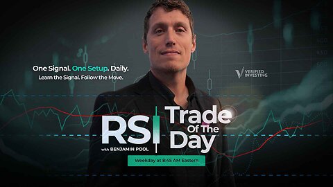 RSI Trade of the Day w/ Benjamin Pool | SMCI, NVDA, TSLA Analysis & Setups