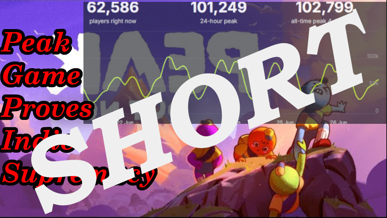 #peak #peakgame #indiegame #aaagames #aggrocrab #landfallgames #shorts #fyp #discovery #gaming