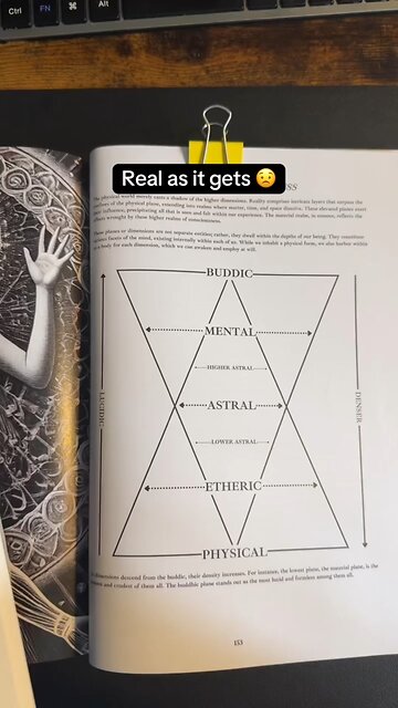 🧠🚨 THEY’RE POISONING YOUR PINEAL GLAND — HERE’S WHY 🌀✨