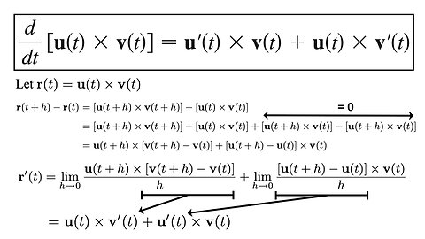 Exercise 4: Proof of Formula 5: Derivative of Cross Product of Vector Functions via Definition