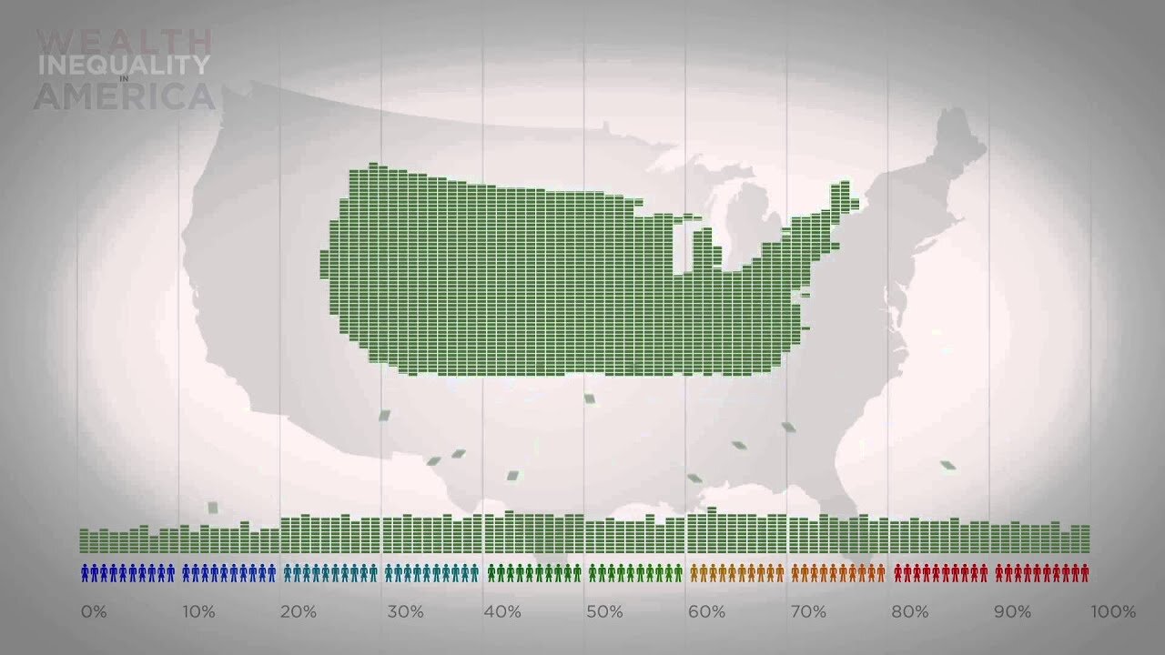 [Nov 20, 2012] Wealth Inequality in America [politizane]