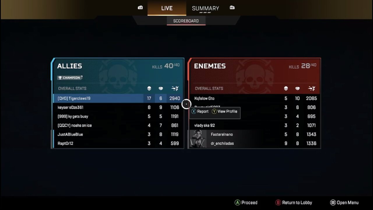 Is this my best game of TDM ever? Almost half of every Elim is me