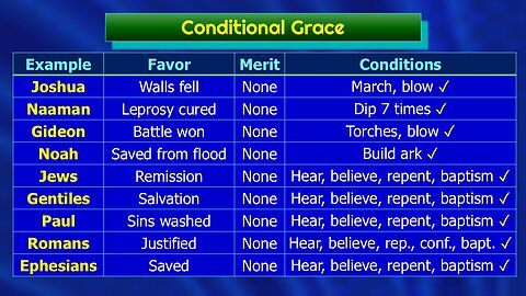 Video Bible Study: The Grace of God - Part 2