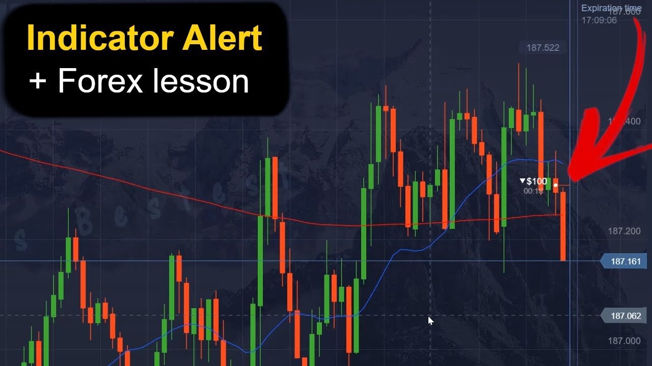 Trading with My Indicator + How to Trail BreakEven SL (1440p_30fps_VP9-128kbit_AAC)