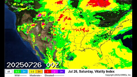 July 25 2025 migraine asthma weather risk