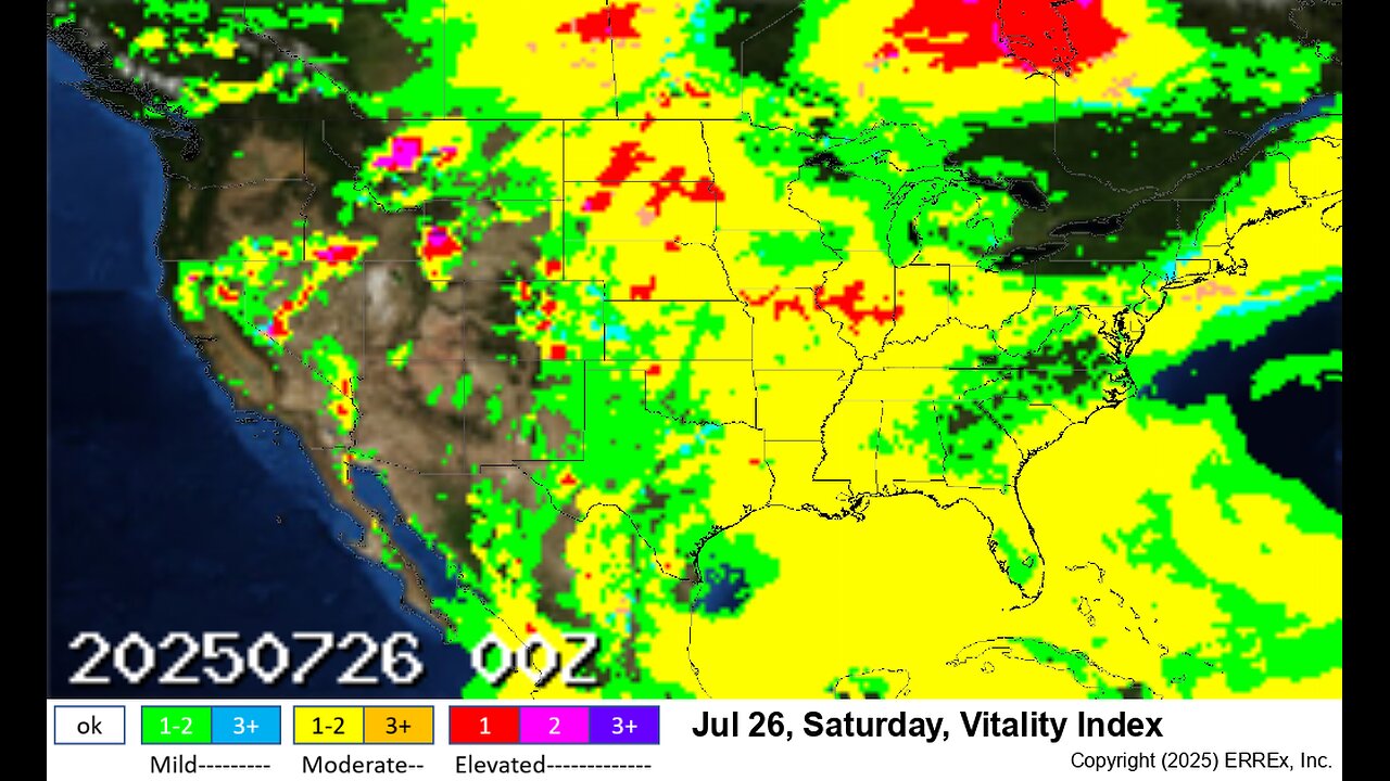 July 25 2025 migraine asthma weather risk