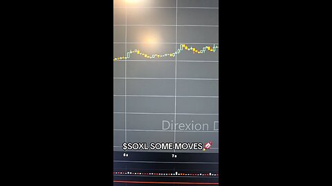 $SOXL🚀