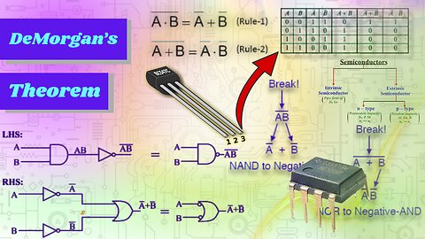 De Morgan's Law Proof in Digital Electronics | #digitalelectronics #engineering #electronics #fets