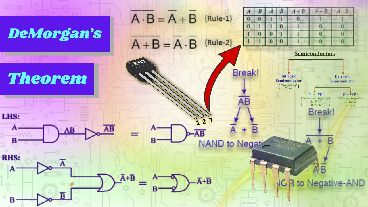 De Morgan's Law Proof in Digital Electronics | #digitalelectronics #engineering #electronics #fets
