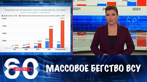 60 минут. Боевики ВСУ массово бегут с позиций