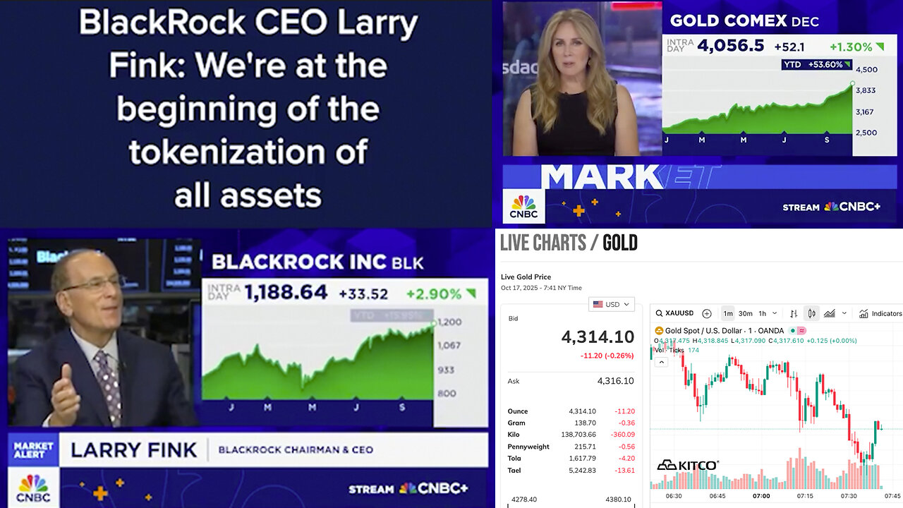 Tokenization 101 | "We Are Just At the Beginning of the Tokenization of All Assets." - Larry Fink (Co-Chair of World Economic Forum) + Gold Hits $4,331.10? $20,000 Gold? Introducing Compliance-Based Monetary System?