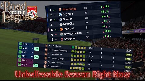 Can This Unbelievable Season Continue l Fm26 Road to the League l Ep. 56