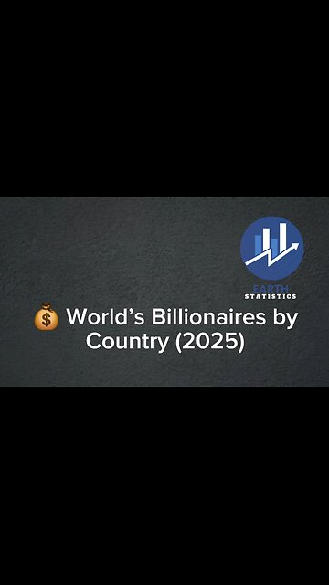 World’s Billionaires by Country (2025)...