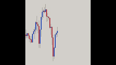 Trading - it's discipline